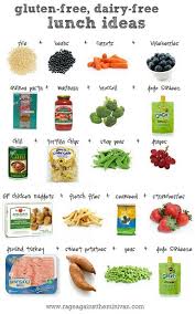 Healthy School Lunches And Packing Ideas Gfdf Gluten Free Dairy Free Packed Lunch Ideas Dairy Free Lunch Dairy Free Diet Gluten Free Lunch