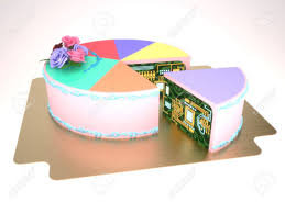 3d Pie Chart Cake With Electric Board