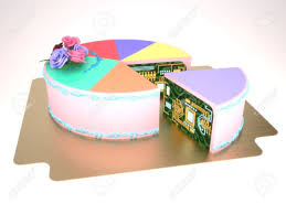 3d pie chart cake with electric board