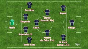 Have your say on the game in the comments. Match Strasbourg Psg 2 1 Paris Tombe Sur La Route De L Allemagne Culturepsg