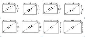 Check spelling or type a new query. Laptop Size Guide Dflrocks