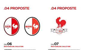 Il presidente del bari, luigi de laurentiis, è intervenuto in conferenza stampa per rispondere alle indiscrezioni circolate in questi giorni attraverso il quotidiano tuttosport che vedrebbero la proprietà lontana dalla squadra e in procinto di abbandonare la causa biancorossa a … Ssc Bari Nuovo Logo Ritorniamo Alle Origini Col Galletto Del 36