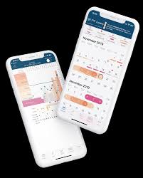 Fertility Apps And Products Kindara