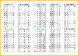 Fill In Times Table Grid Charleskalajian Com