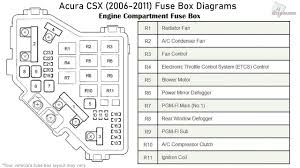 Car fuse box diagram, fuse panel map and layout. Acura Csx Fuse Box Diagram Stereo System Wiring Diagram For Gm Bege Wiring Diagram