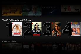 So peruse through the current top 10 below. Top 10 Netflix Shows See The Official Netflix Countdown