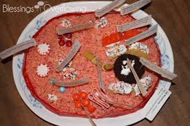 Our science text had instructions for a plaster of paris model, but i'm somewhat opposed to projects i have to store and very much in favor of those we can eat! Smart Idea Candy Plant Cell Project Ideas