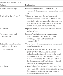 It also has a manufacturing foundation in anhui. Updates Of Case Studies From Volume I Chapter 9 Peacemakers In Action