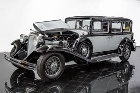 Image result for Sahara Sand 1930 Chrysler