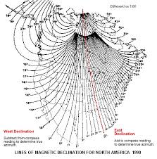 Satellite Azimuth And Elevation Position Calculator