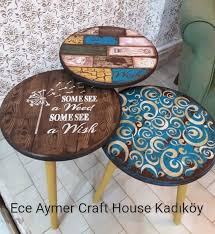Home Decor Panosundaki Pin