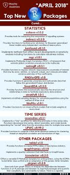 R Packages Released In April 2018 With Their Briefs Part 2 R Programming Packages Data Science Collaborative Learning Science Infographics