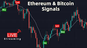 The ethereum price for may 8, 2021 is $3,562.560. Live Bitcoin Ethereum Signals Eth Btc Usdt Live Streaming Youtube