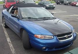 Image result for Prism Blue 1996 Sebring
