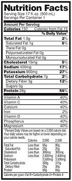 Muscle Milk Muscle Milk Light Protein Sh Buy Online In El Salvador At Desertcart