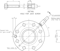 Special Flanges Definition And Details Of Orifice Flanges