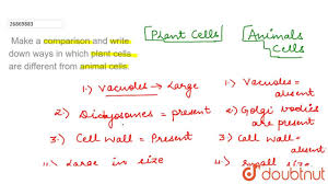 Without asters at opposite poles. Make A Comparison And Write Down Ways In Which Plant Cells Are Different From Animal Cells