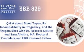 Image result for RhoGAM