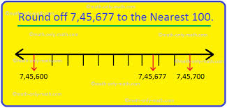 Mystery meaning of dream in hindi सपनों का मतलब (swapna phal), रात को देखे गए सपनों का मतलब जानिये. Round Off To Nearest 100 Rounding Numbers To Nearest Hundred Rules