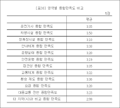 구글에서 찾아보니 많은 자료가 있네요. ì„¸ìƒ ì½ê¸° ì±… ì½ê¸° ì‚¬ëžŒì‚´ì´