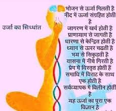 Spiritual Meditation In Hindi Yoga Mantras Yoga History