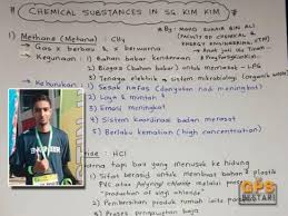 Cara cara menjaga alam sekitar bina ulasan. Idea Kreatif Pelajar Utm Bantu Pemahaman Masyarakat Kes Pencemaran Sungai Kim Kim Utm Newshub