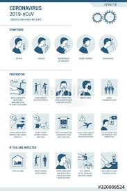 Pin On Fashion Illustrations