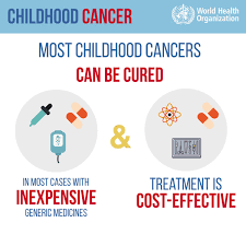 Two main types of primary bone cancers occur in children: World Health Organization Who On Twitter Most Childhood Cancers Can Be Cured With Generic Medicines And Other Forms Of Treatments Including Surgery And Radiotherapy Https T Co K1yy5efbyy Internationalchildhoodcancerday Https T Co Mvhvju7jdi