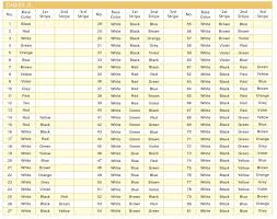 color chart ningbo mainning electronics co limited