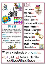 Words Ending In X Zz Ss Ch Sh Spelling Rule Chart