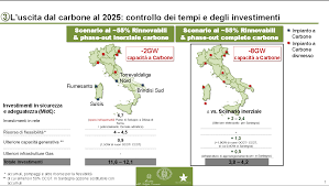 Risultati immagini per strategia di comunicazione 1981 2021
