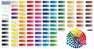 Schmincke Horadam Watercolour Chart Paint Color Chart