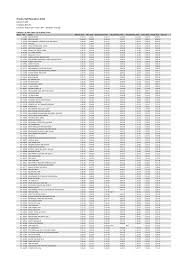 58,088 likes · 3,397 talking about this. Https Www Championchip Com My 2014 Brooks 20half 20marathon 202014 Pdf