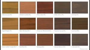 Cabot Gold Stain Reviews Series Wood Toned Deck Siding Stain