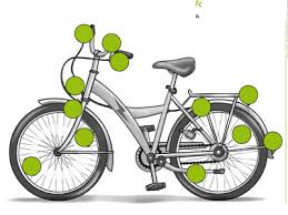 Das Verkehrssichere Fahrrad Vms Verkehrswacht Medien Service Gmbh