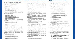 Evoluția transferurilor de mijloace bănești din străinătate efectuate în favoarea persoanelor fizice prin intermediul băncilor din republica moldova. AtenÈ›ie Se ModificÄƒ Planul De Conturi Contabile Cuget Liber