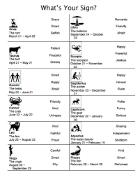 9 Horoscope Int Zodiac Signs Months Horoscope Signs