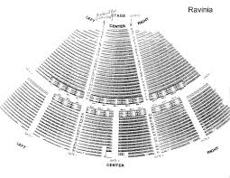 32 Surprising Ravinia Seat Map