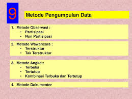 Presentasi Metode Penelitian Oleh Dr Hj Sri Mintarti M Si Ppt Download