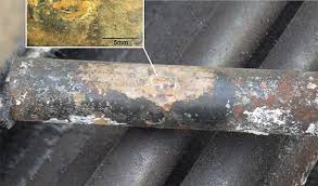 Ammonia (nh3) is one of the most commonly produced industrial chemicals. Secondary Cause Of Fatal Ammonia Leak Cooling Post