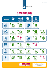 Alle geregistreerde corona (covid19) gevallen en meldingen in nederland per gemeente. Maatregelen Coronavirus Gemeente Buren