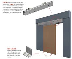 We have a collection of 6 stunning locks and a few tips for you! High Security Sliding Door System Sliding Door Track