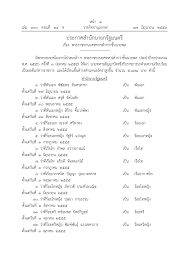 ตอนที่ ๑๑๐ ง พิเศษ (๒๑ พฤษภาคม พ.ศ. Http Www Ratchakitcha Soc Go Th Data Pdf 2556 B 014 1 Pdf