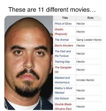 Man will flat out refuse the role if he ain't a Hector😭