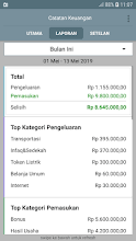 Kali ini saya akan memberikan kepada kalian semua contoh format excel laporan bulanan, mingguan, harian dan jadwal pelaksanaan untuk konsultan. Catatan Keuangan Harian Aplikasi Di Google Play