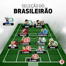 After every match, our model calculates three additional metrics for each team. De Arrascaeta En El Once Ideal Del Brasileirao 970 Universal