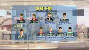 This is 增17確診6宗本地個案 5人住元朗菁雅居 by sing tao on vimeo, the home for high quality videos and the people who love them. æŒçºŒæ›´æ–° é¦™æ¸¯æ–°åž‹å† ç‹€ç—…æ¯'è‚ºç‚Žç¢ºè¨ºå€‹æ¡ˆè¿½è¹¤ Now æ–°èž
