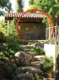 Moon Doors Or As Moon Gates A Traditional Design Element Of Chinese Gardens Asian Design China Green Cu Chinese Garden Decorative Garden Fencing Garden