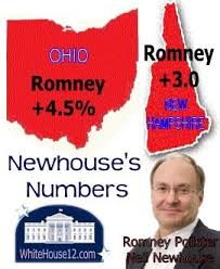 Internal Polls Have Romney Ahead In At Least 2 Pivotal Swing States Swing State Romney Polls
