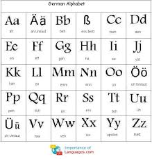 Local office / getty images feeling down and out? Das Alphabet Sutori